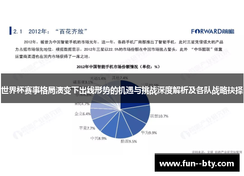 世界杯赛事格局演变下出线形势的机遇与挑战深度解析及各队战略抉择