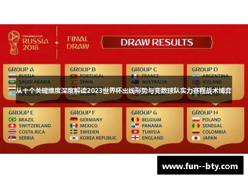 从十个关键维度深度解读2023世界杯出线形势与变数球队实力赛程战术博弈 从十个关键维度深度解读2023世界杯出线形势与变数球队实力赛程战术博弈