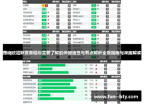 围绕欧冠联赛赛程你需要了解的关键信息与看点解析全面指南与深度解读