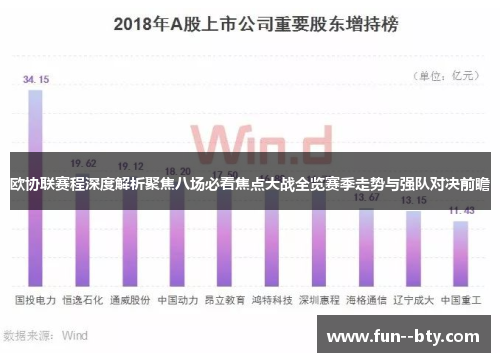 欧协联赛程深度解析聚焦八场必看焦点大战全览赛季走势与强队对决前瞻
